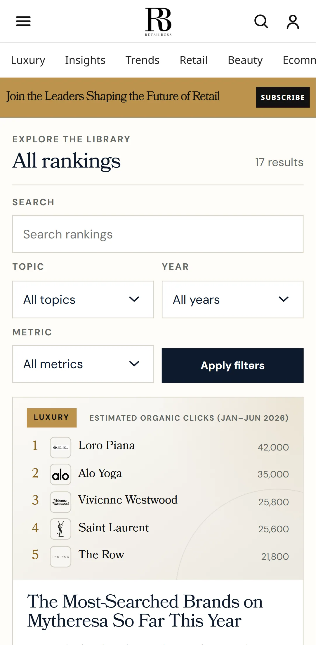RetailBoss mobile rankings page with navigation, search, topic, year, and metric filters above a ranking entry