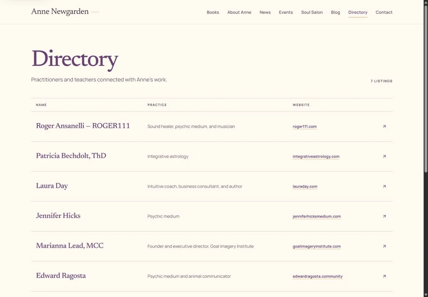 Anne Newgarden directory page listing practitioners, specialties, and websites in a structured table