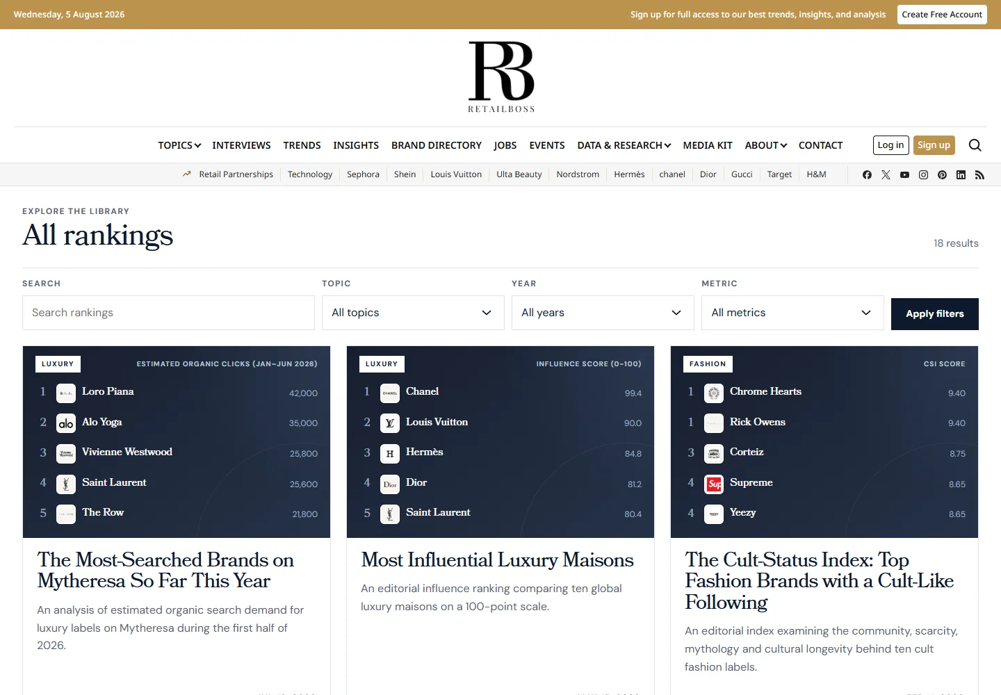 RetailBoss research page with retail rankings and reports